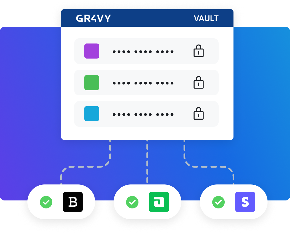 payment vault shows interoperability of data