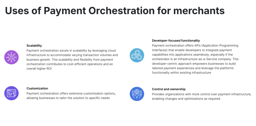 payment orchestration meaning