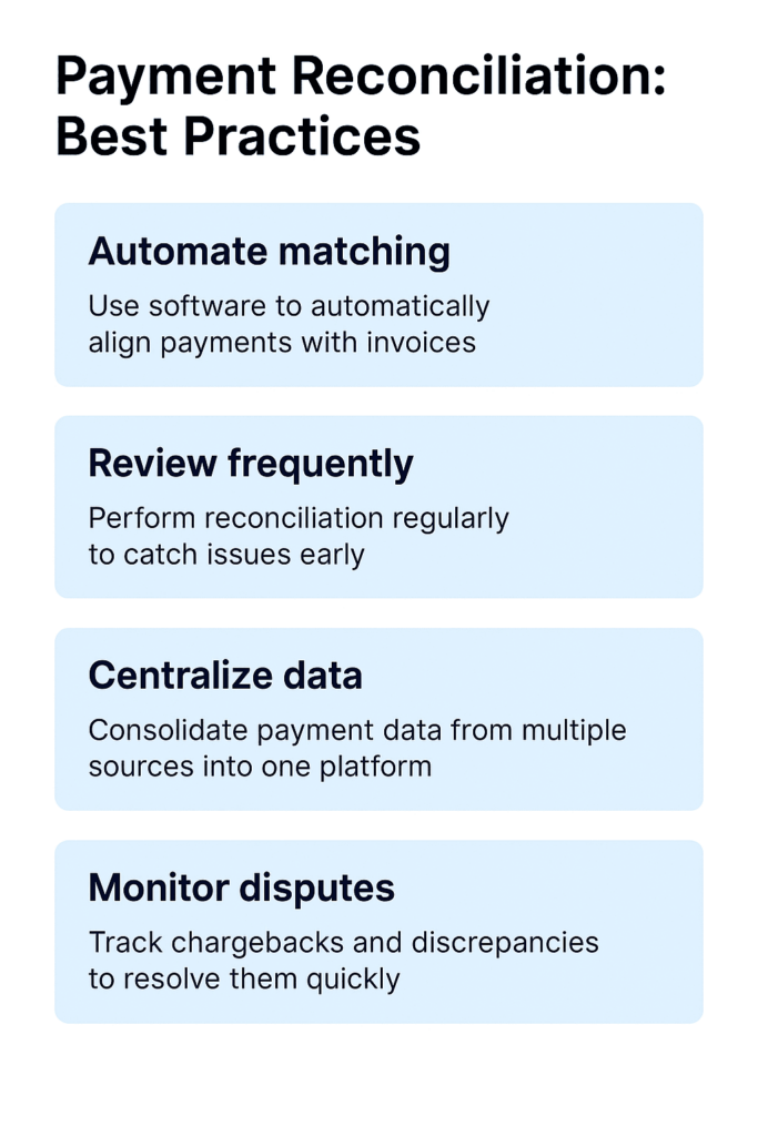 payment reconciliation best practices
