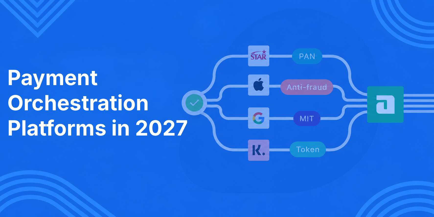 payment orchestration platforms 2027